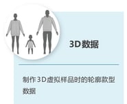 Datamallsetumei3D