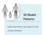 Datamallsetumei3D