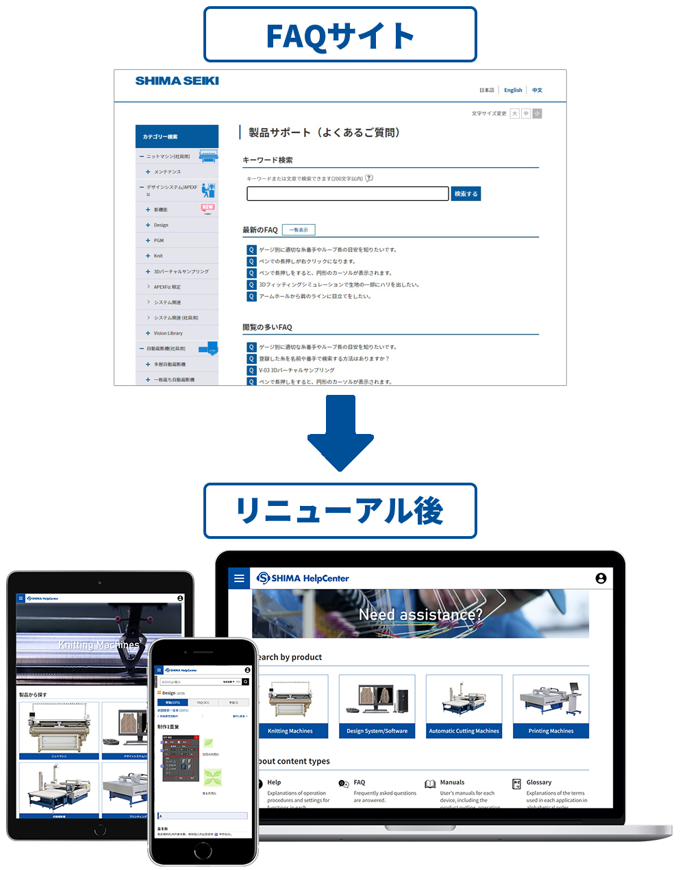FAQ_HELPmb