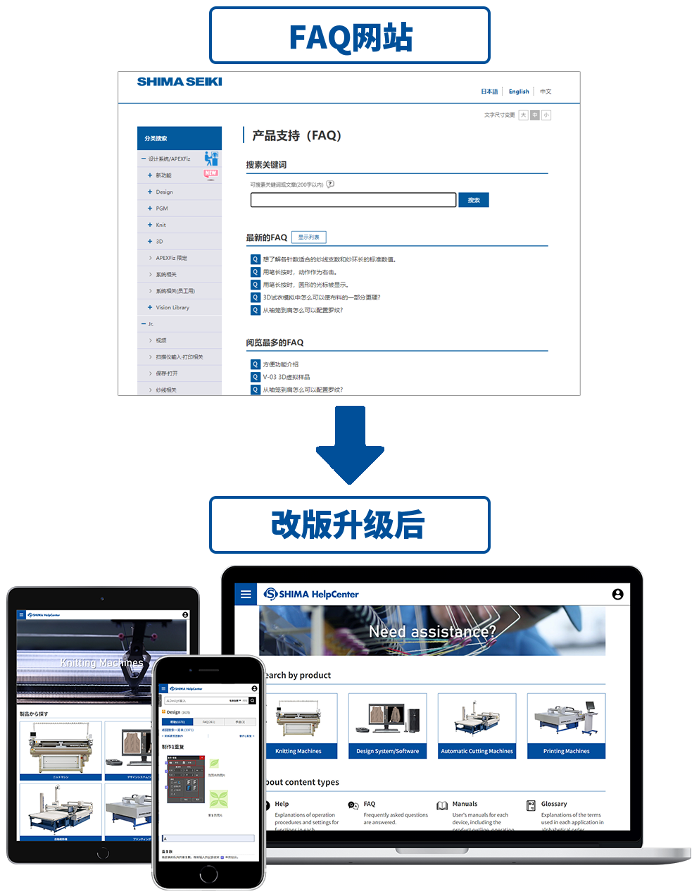 FAQ_HELPmb